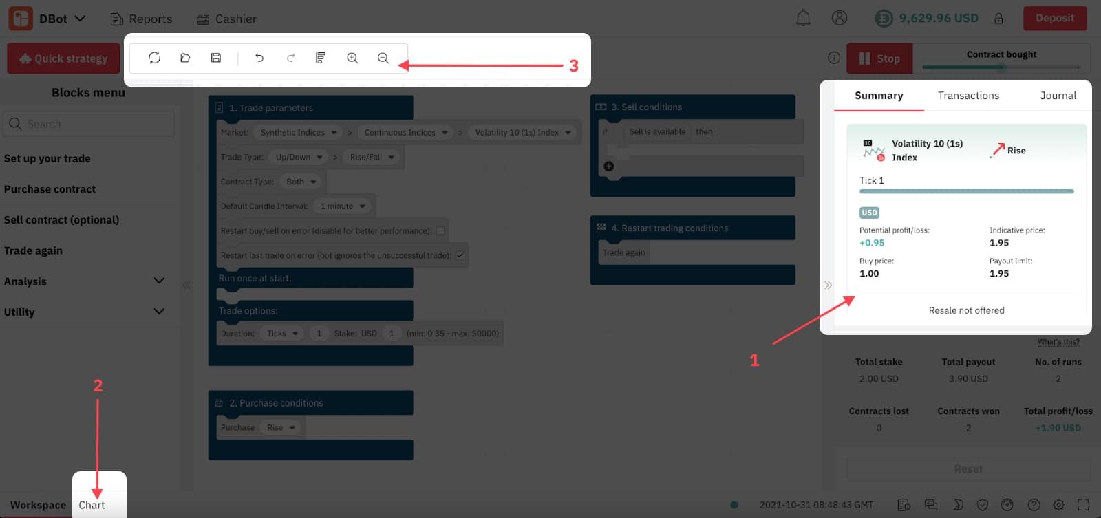 Useful features on DBot