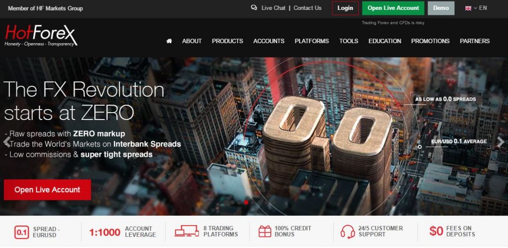 hotforex english official website