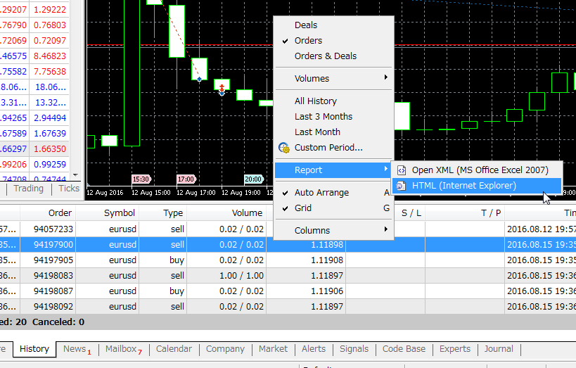 metatrader5 terminal toolbox history export html excel