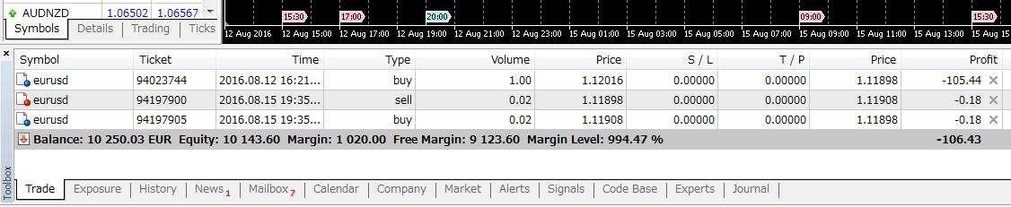 metatrader5 terminal toolbox trade account balance