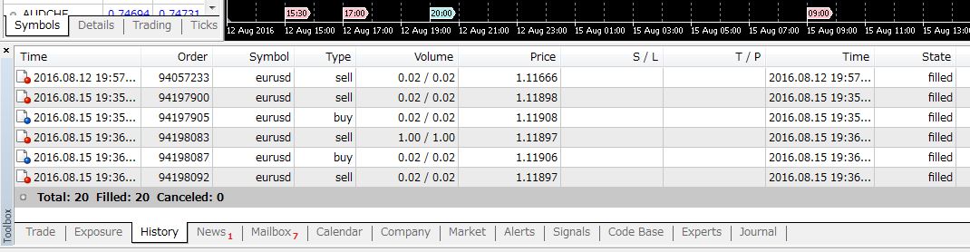 metatrader5 toolbox terminal hostory trading