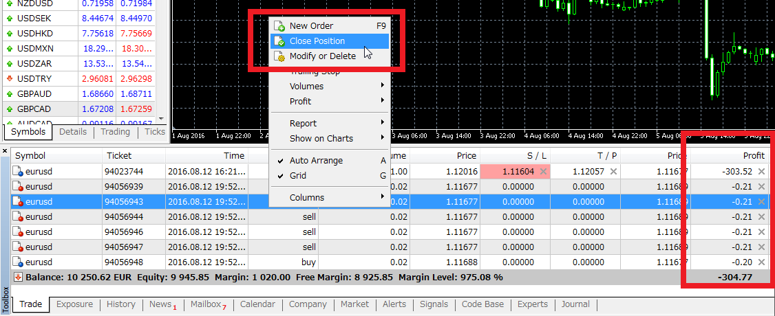 metatrader5 toolbox terminal trade close execute open positions