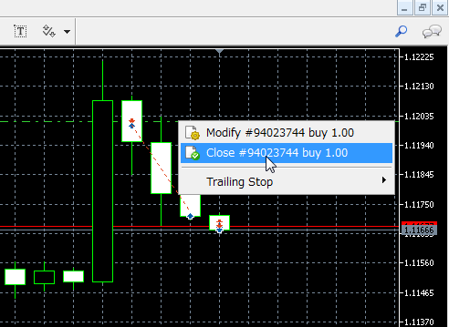 mt5 metatrader closing open position price chart