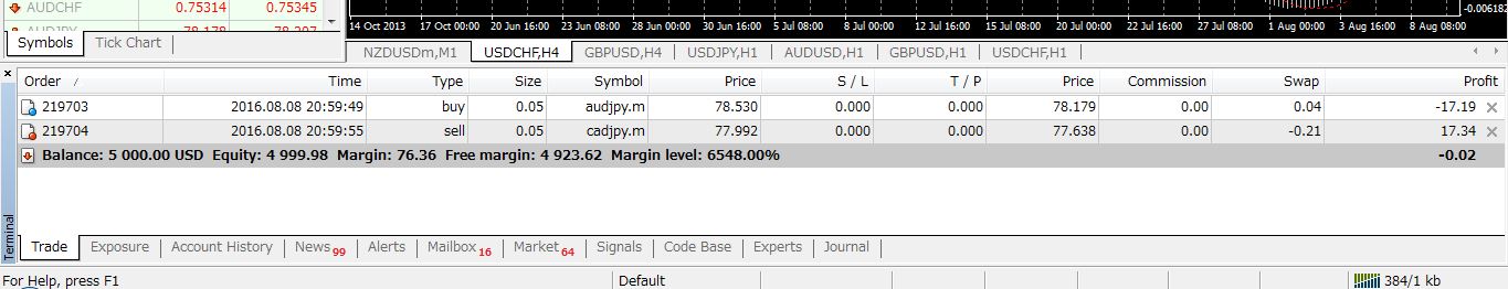 terminal metatrader4 screenshot