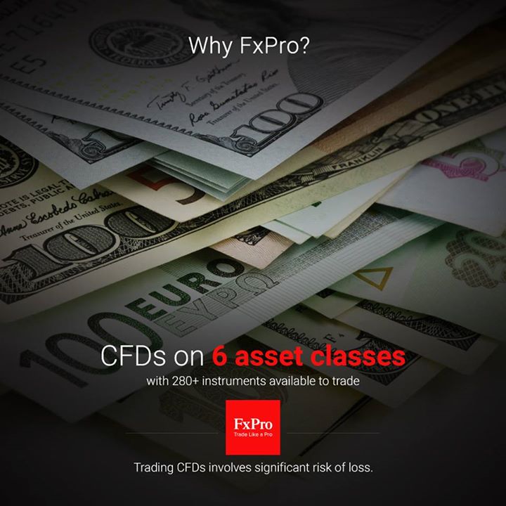 Why FxPro CFDs on 6 asset classes with 280+ instruments available to trade