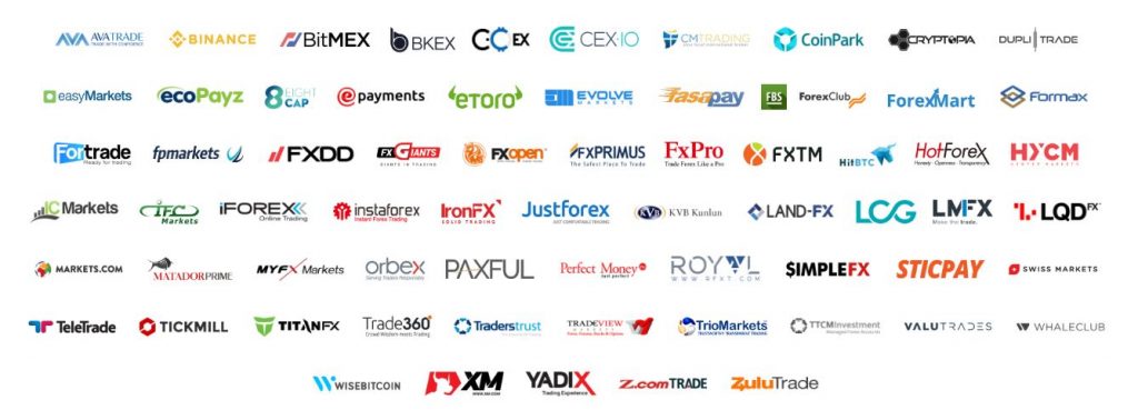 list of fx cfd brokers