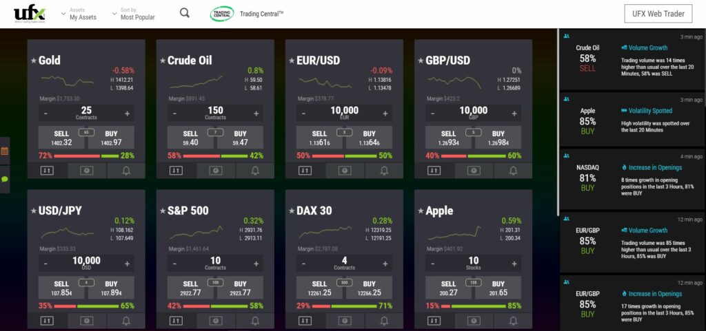 ufx web trader forex cfd broker platform