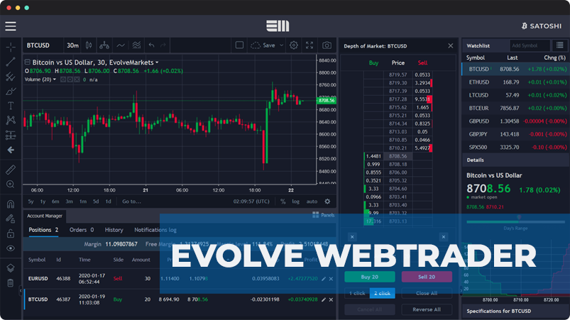 evolve markets web trader platform