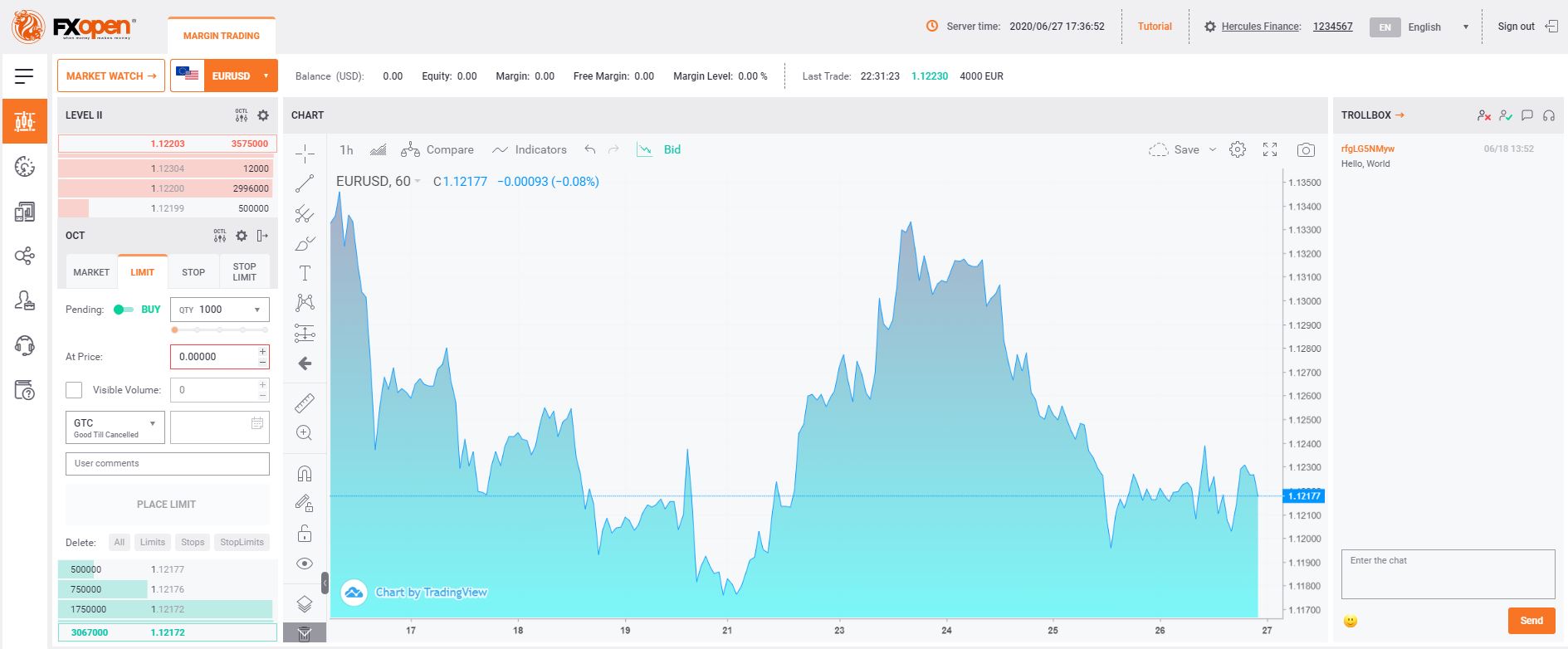 fxopen ticktrader web based trading platform ecn