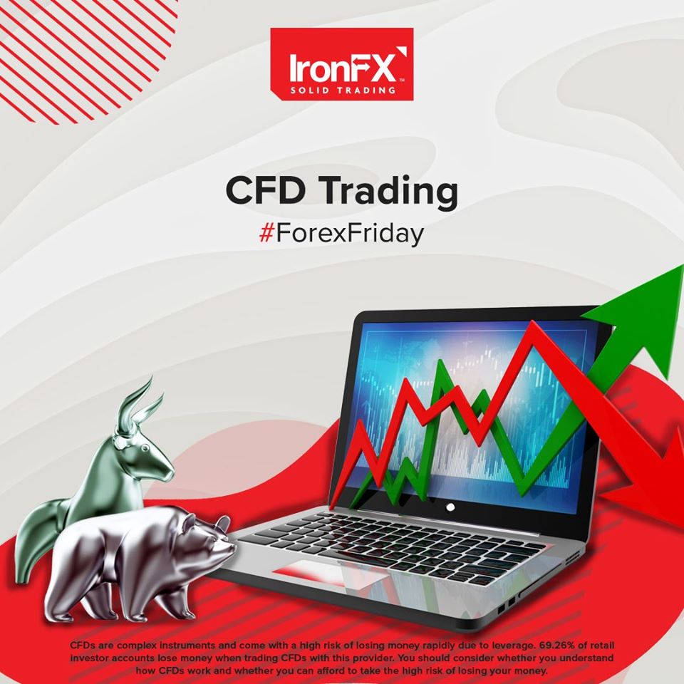 CFD Trading