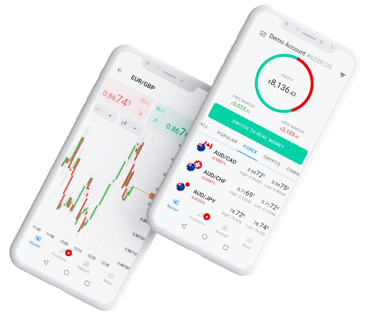 BDSwiss Mobile App platform