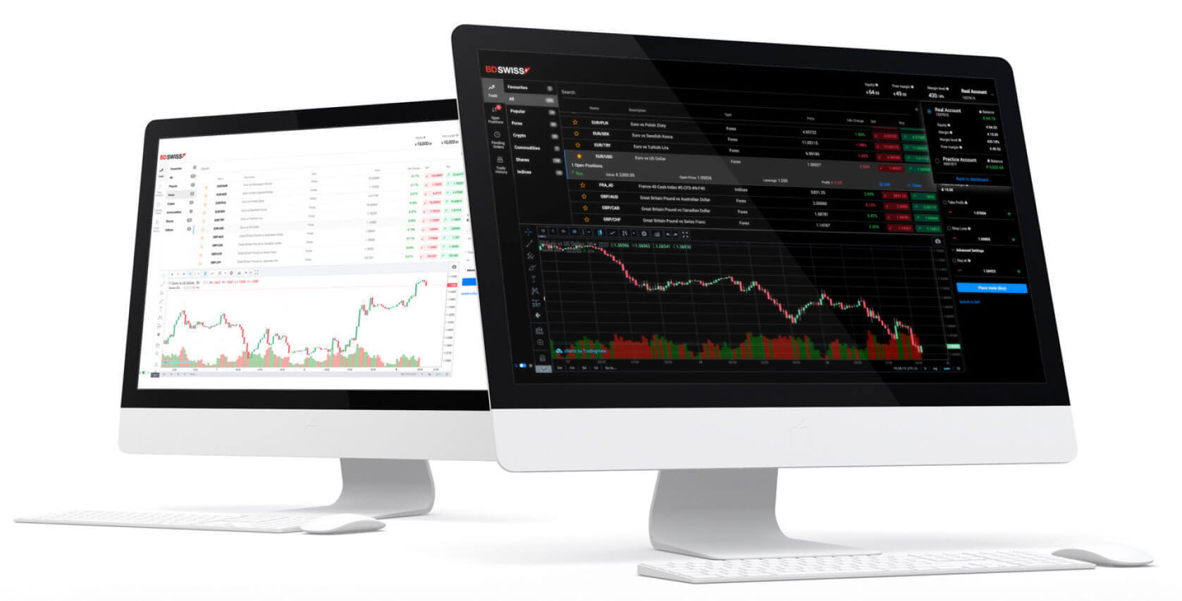 BDSwiss WebTrader