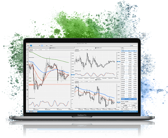 FP Markets MetaTrader 4 (MT4) Trading Platform desktop