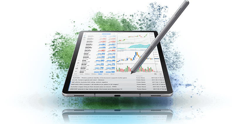 FP Markets MetaTrader 5 (MT5) Trading Platform tablet