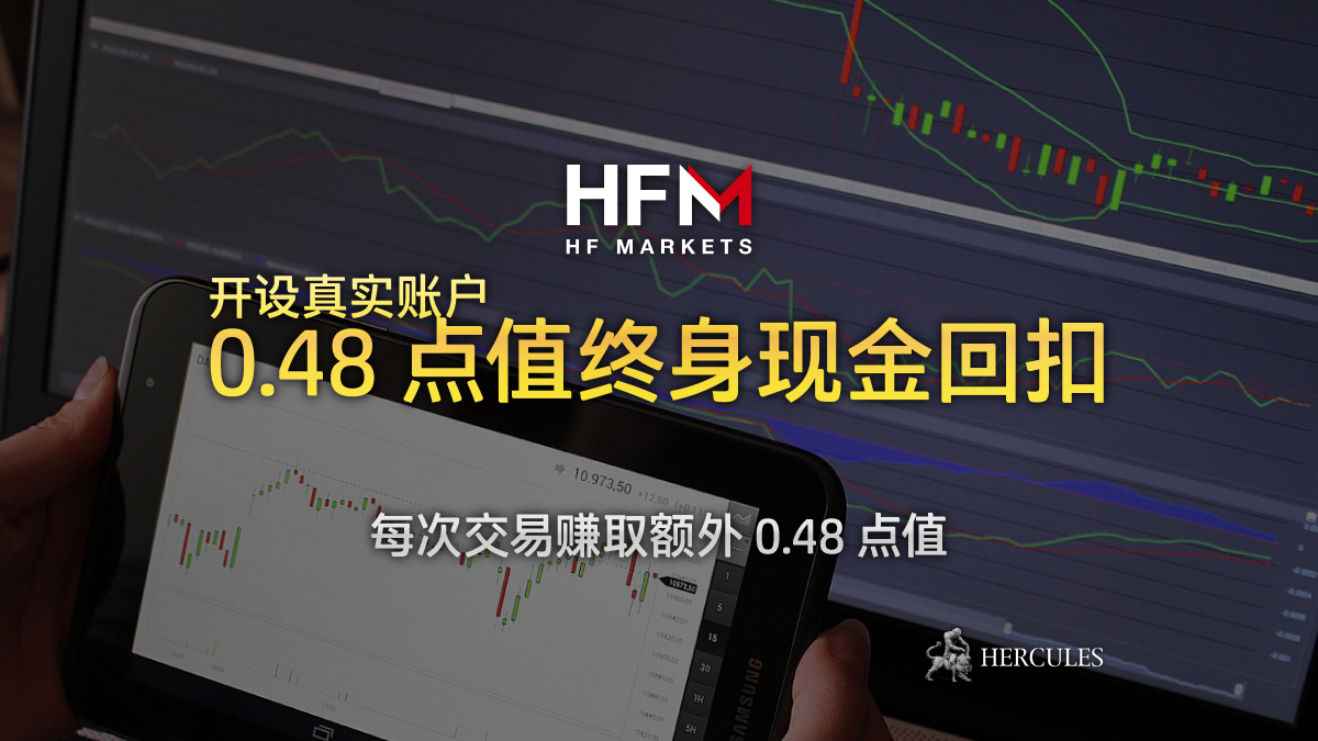 HFM - HF Markets 0.48 点值终身现金回扣