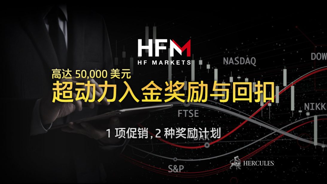 HotForex-100%-超-力-励