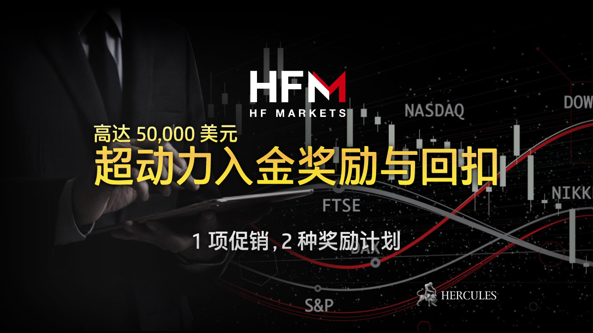 HotForex - HotForex 100% 超动力奖励