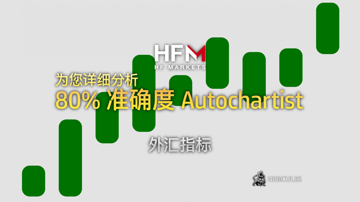 HotForex - 什么是拥有 80% 准确度的 Autochartist 外汇指标？