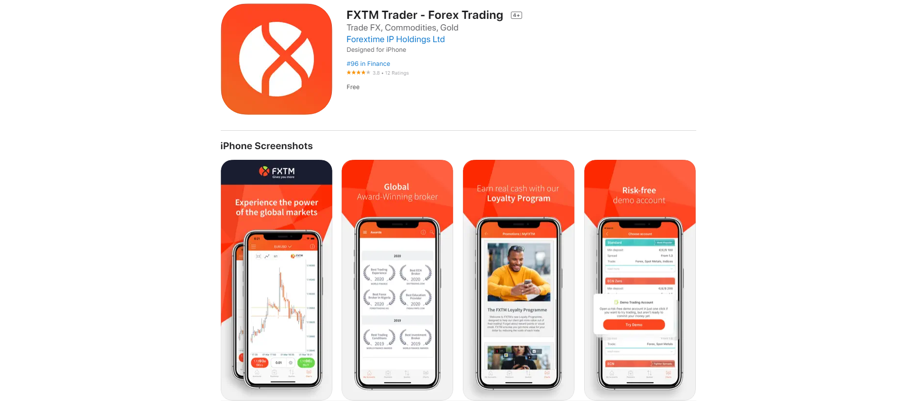 fxtm trader