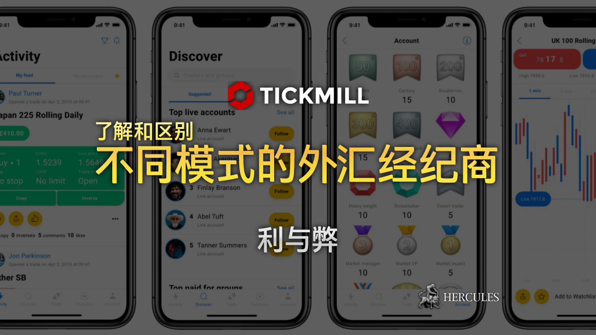 Tickmill - 直通式处理 (STP)、直接市场准入 (DMA)、场外交易 (OTC) 和做市商外汇经纪商的区别