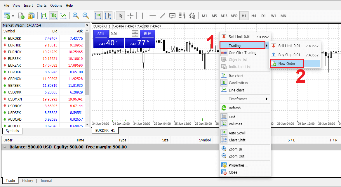 How to Trade Forex with Exness