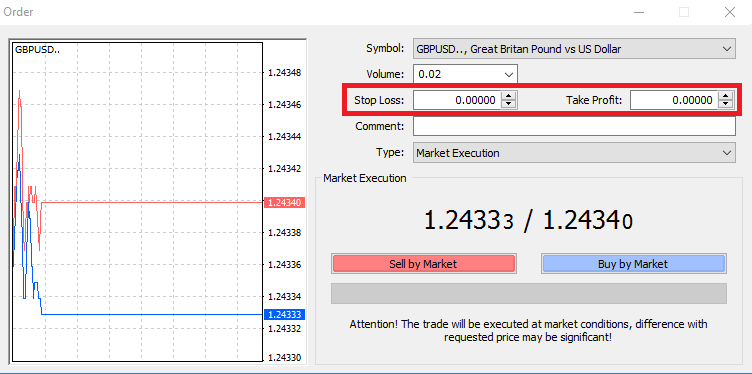 Set Stop Loss and Take Profit