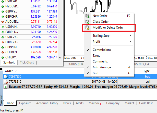 how to modify and delete order on exness mt4