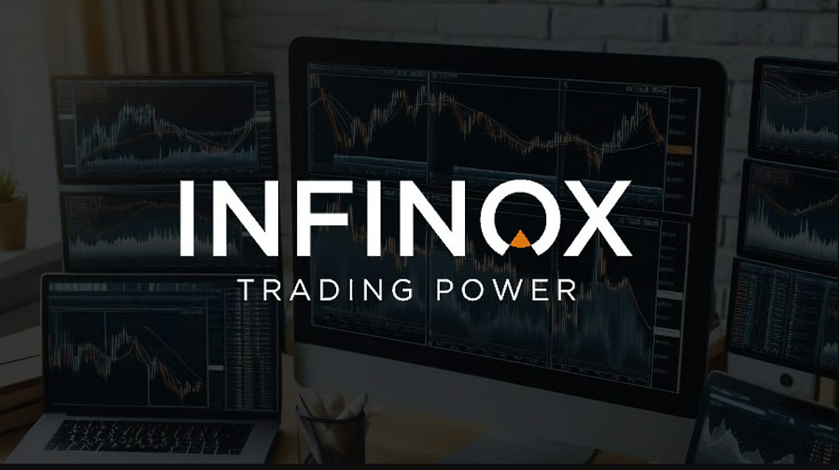 INFINOX - INFINOX 账户开立指南 - 点差、杠杆、账户类型等