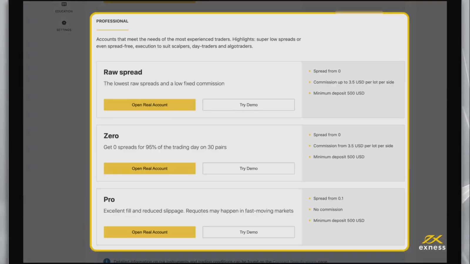 raw spread, zero and pro account type of exness
