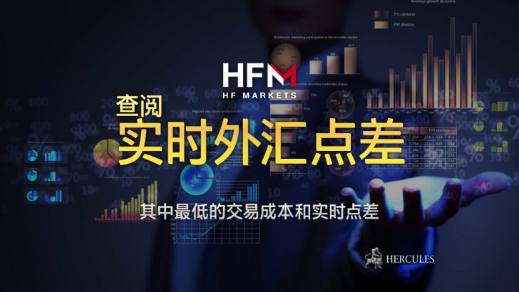 HFM MT4 和 MT5 账户的实时外汇点差