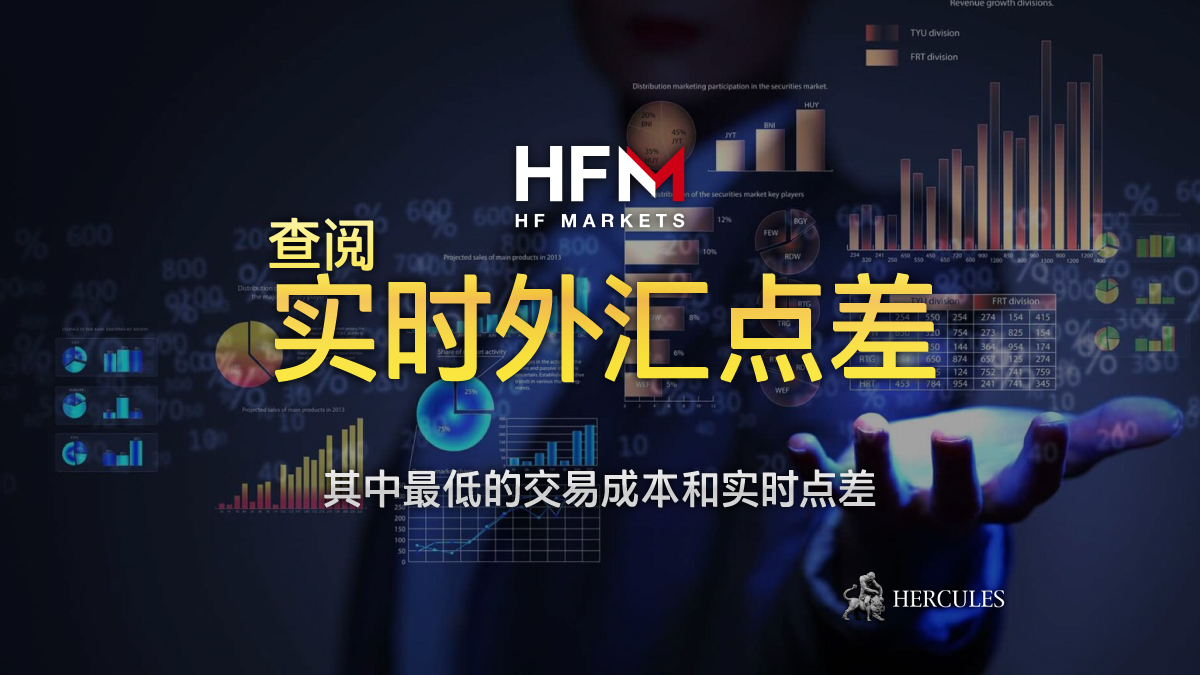 HFM - HFM MT4 和 MT5 账户的实时外汇点差