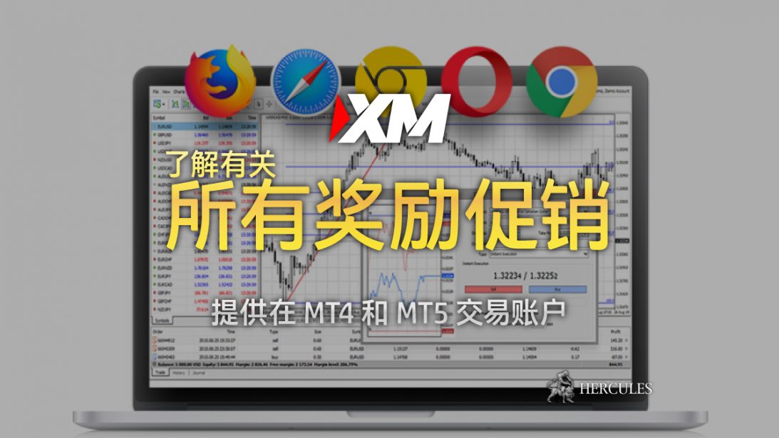 XM 提供 MT4 和 MT5 外汇交易账户的所有奖励促销