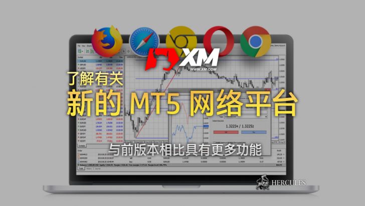 新的 MT5 网络平台现已推出 - 具有完全可用性的 Webtrader