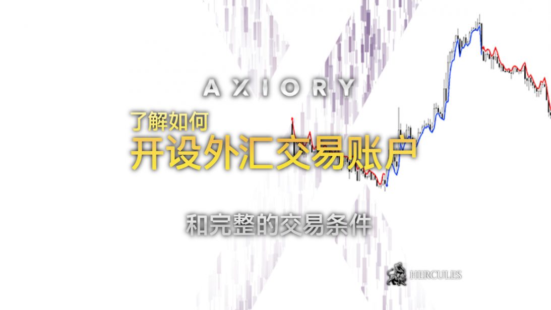 如何开设 Axiory 的外汇交易账户