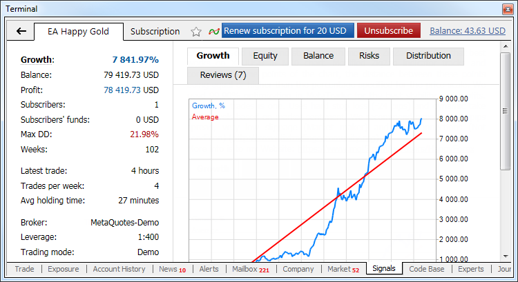 mql4 mql5 To manage subscription in the client terminal, open a page of any signal.