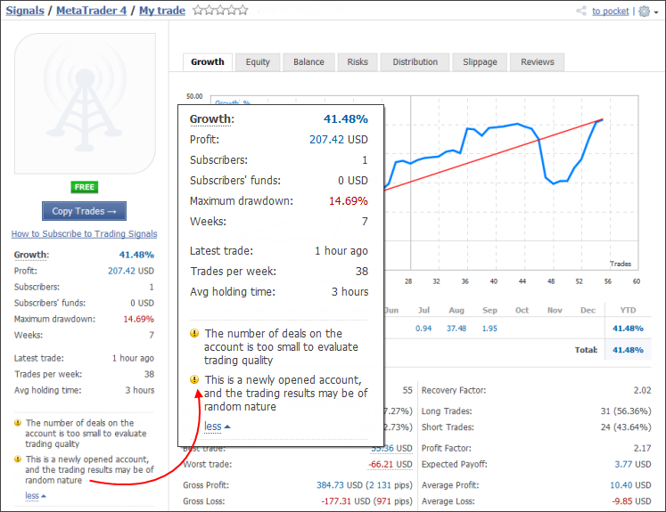 warnings on MQL4 and MQL5