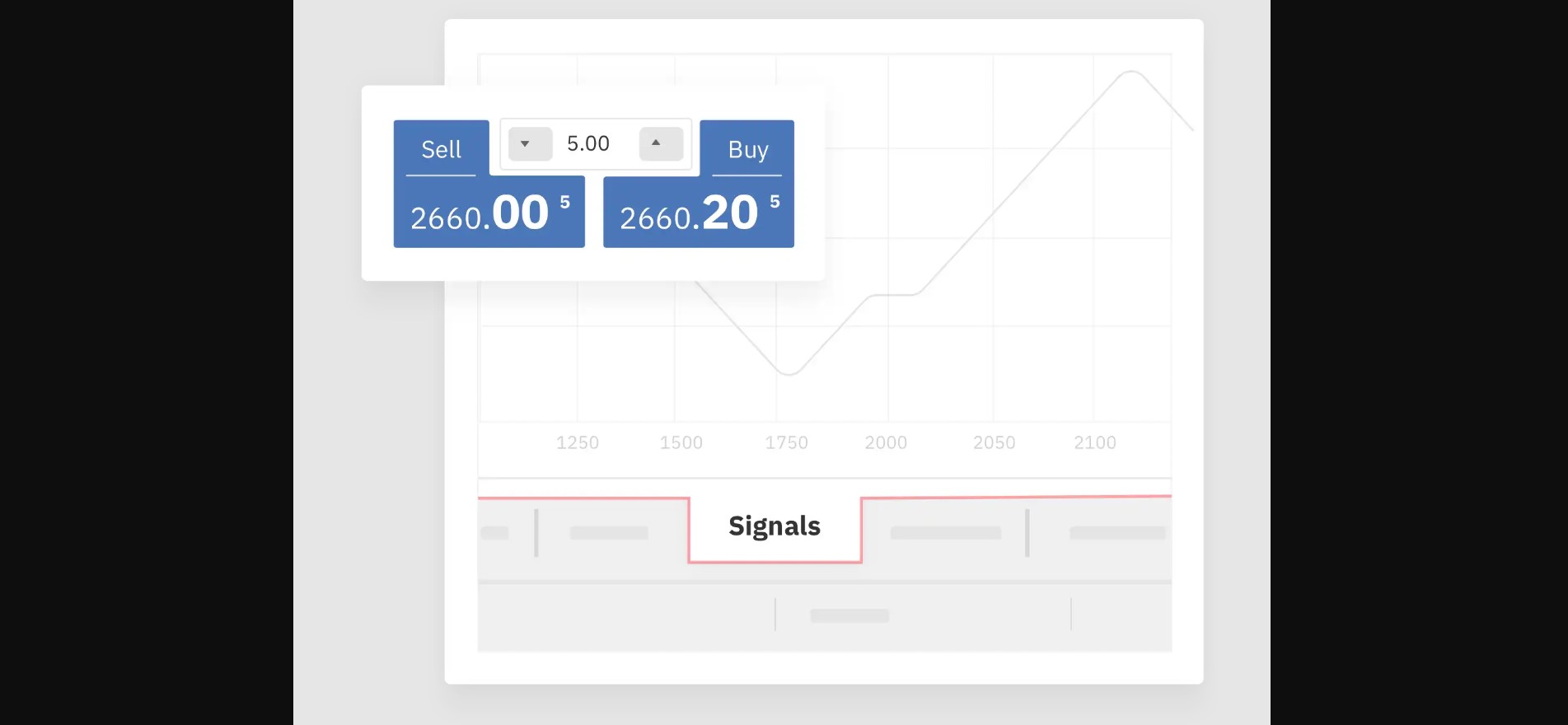 How to subscribe to an MT5 signal deriv