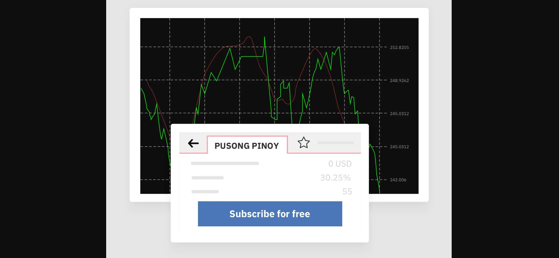 Subscribe to a signal provider deriv