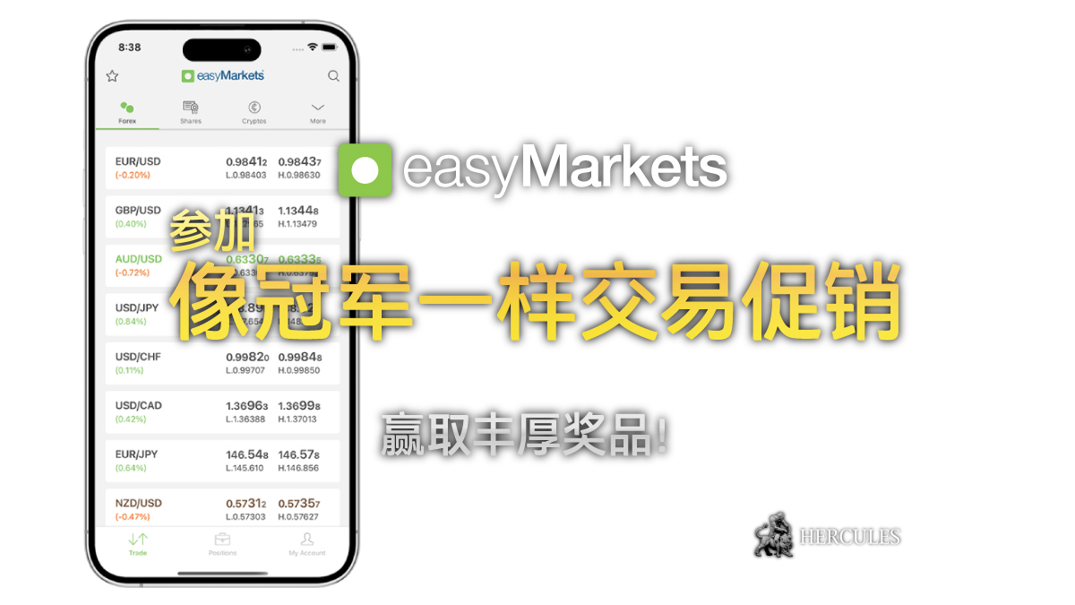 easyMarkets (易信) - 赢取观看皇家马德里大战马德里竞技的门票 - 像冠军一样交易