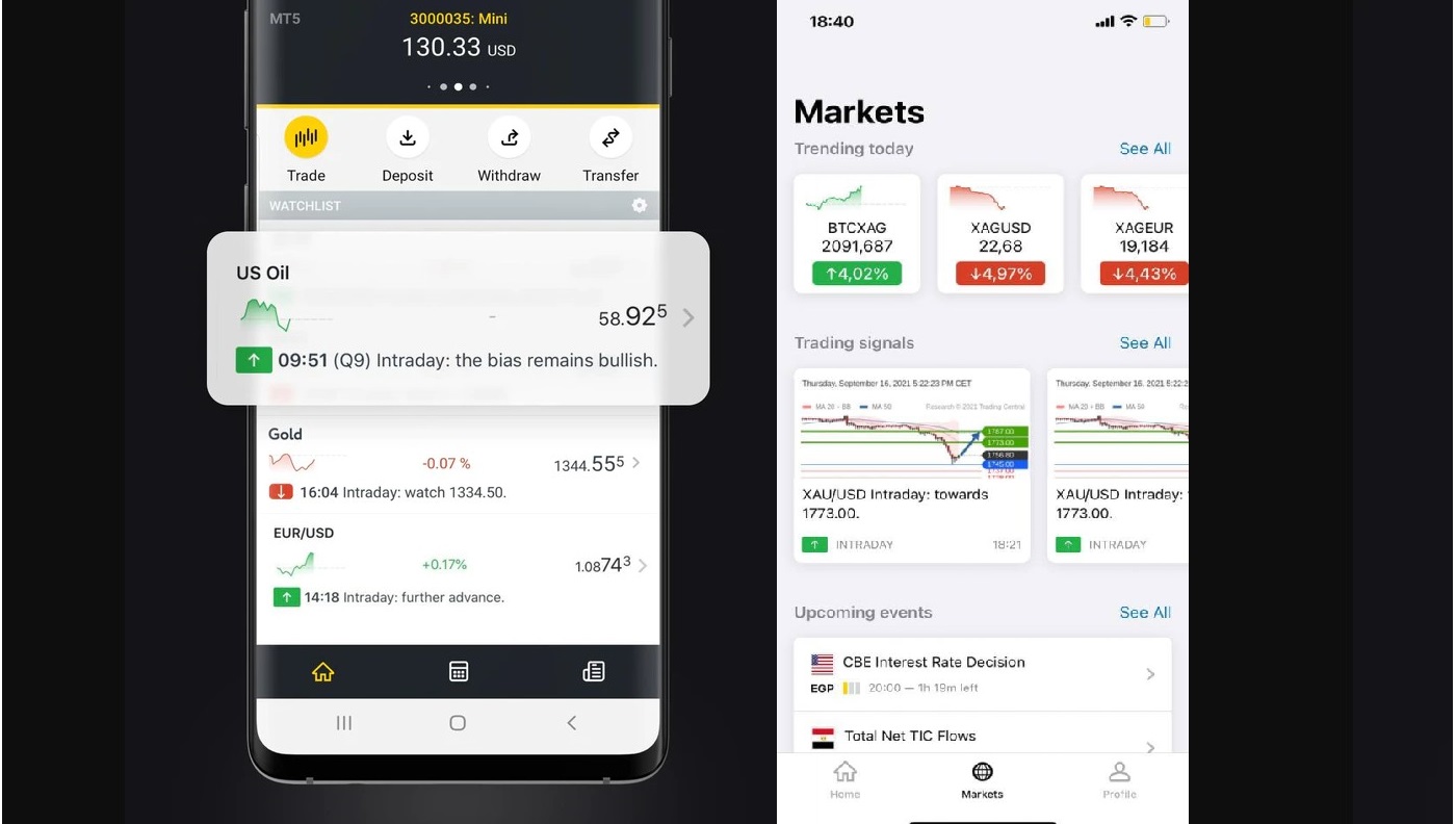 exness mobile app intraday trading signal