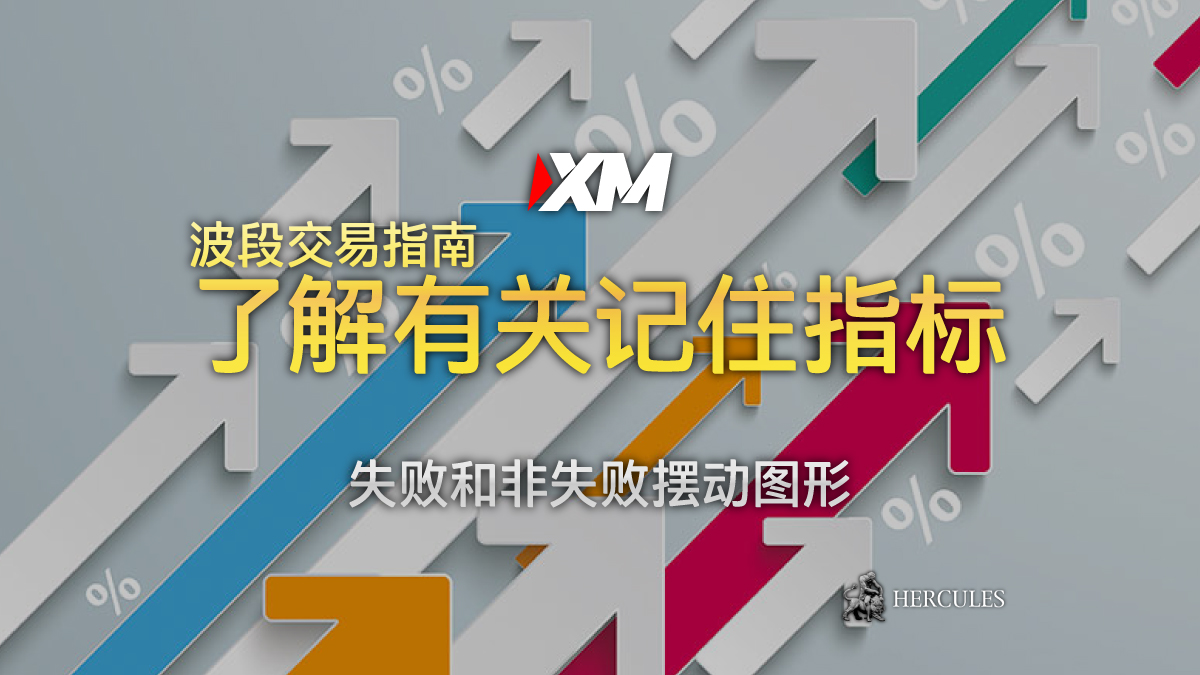 XM - 失败和非失败摆动图形 - 波段交易指南