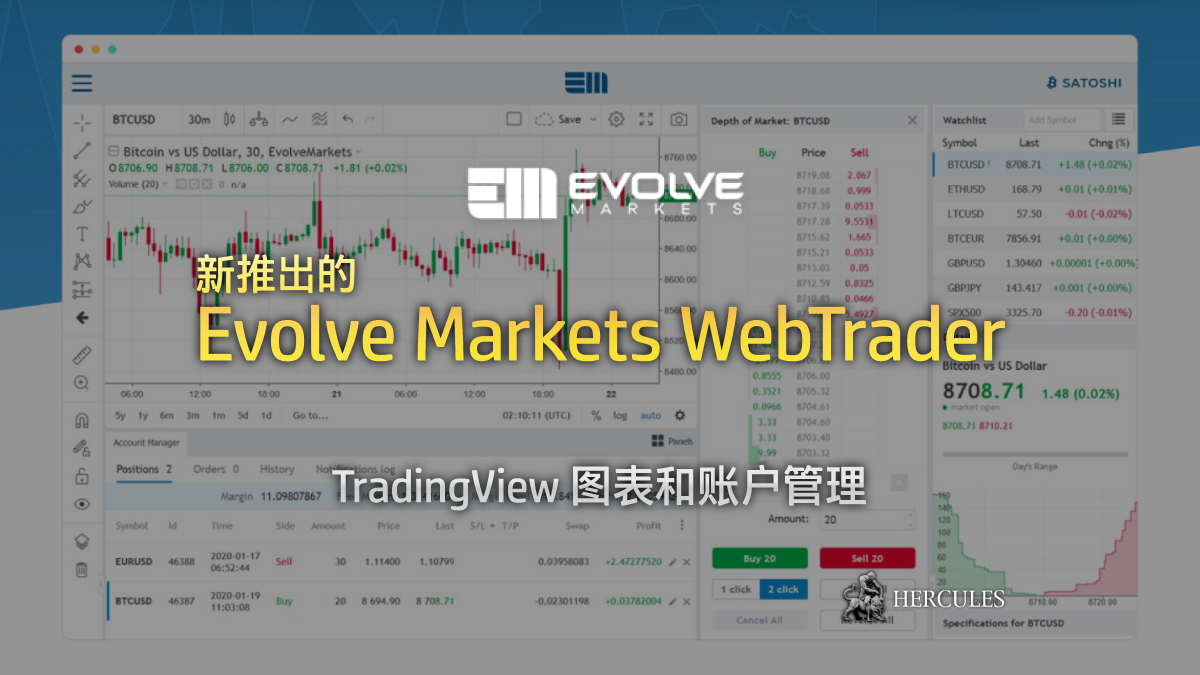 Evolve Markets - 推出 Evolve Markets Web Trader - TradingView 图表和账户管理