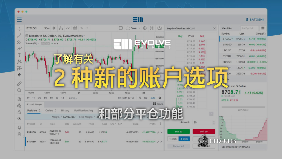 Evolve Markets - Evolve Markets 现在提供净额结算和对冲账户的选项