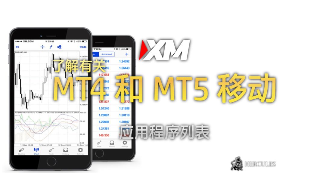 MT4 和 MT5 移动应用程序列表 - XM Trading 和 XM Global