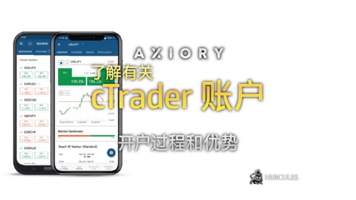 如何开设 Axiory 的 cTrader 账户