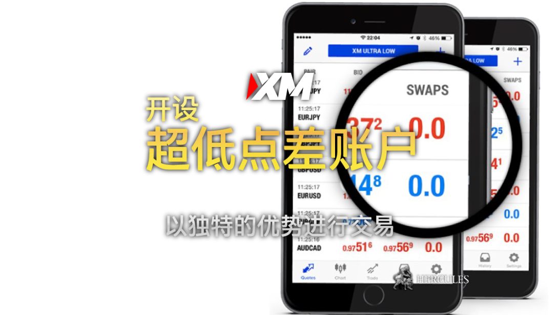 XM 超低点差账户使用指南 免掉期，1000 杠杆和 0.0 点值的点差.ai