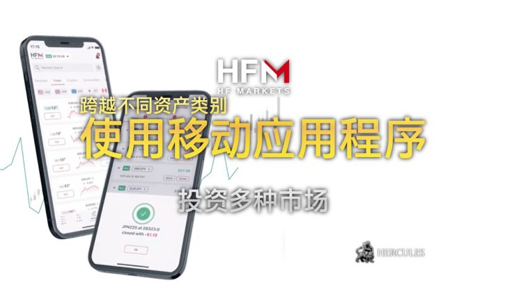 您可以使用 HFM 移动应用程序投资的市场 (产品) 列表