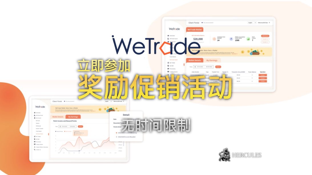 WeTrade----期--的-励促-活----免掉期活-和-WeTrade--励