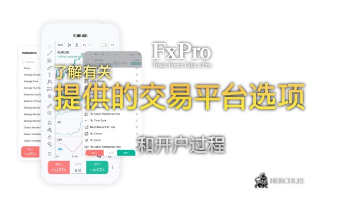 如何开设 FXPro 账户并获取奖励和现金返还