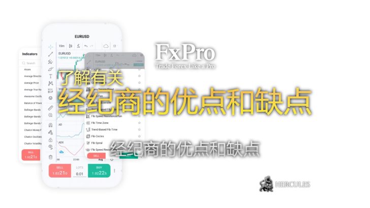 FXPro 的优点和缺点 谁应该使用 FXPro 的交易平台